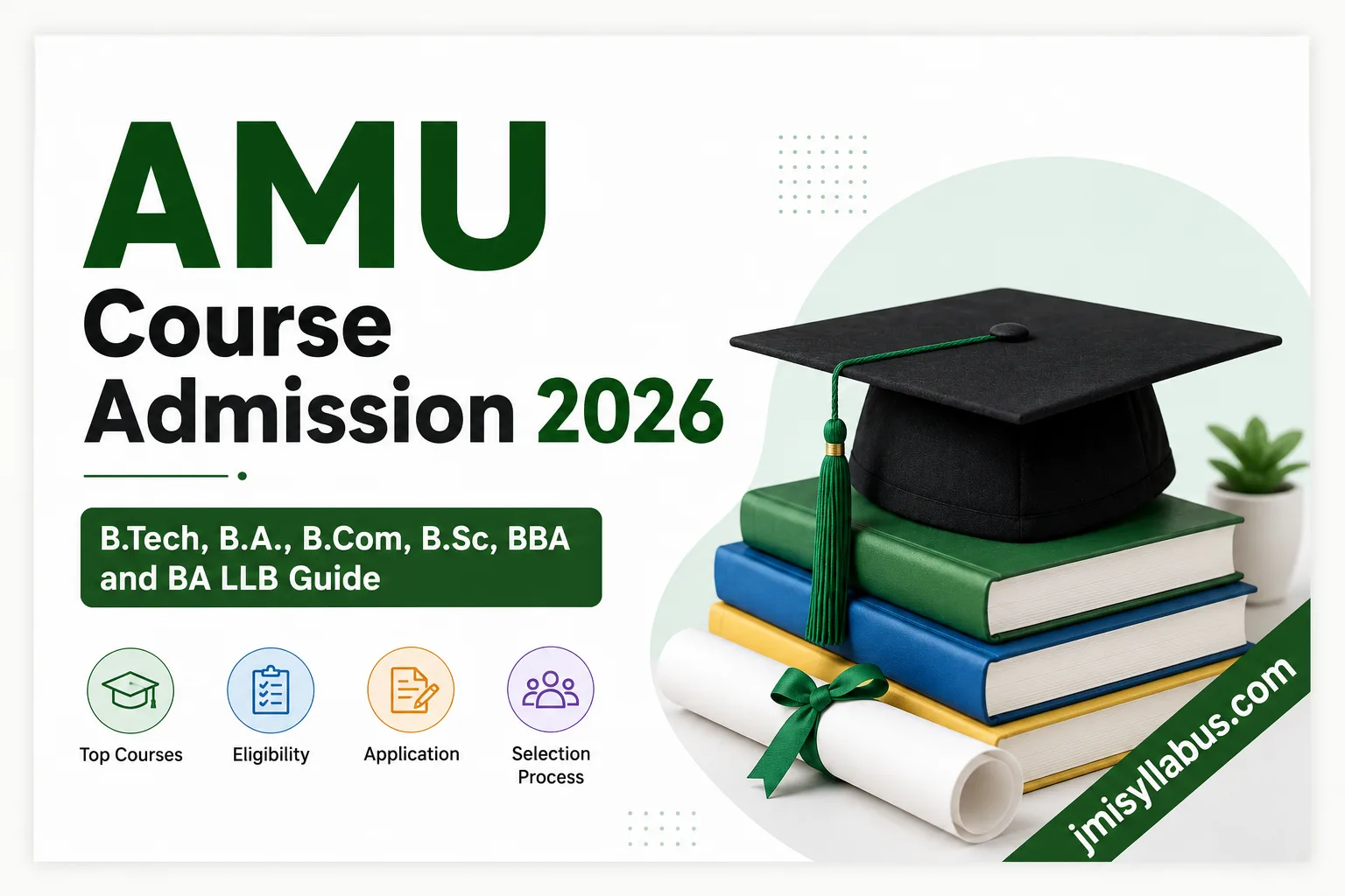 AMU Course Admission 2026 guide for BTech BA BCom BSc BBA BA LLB